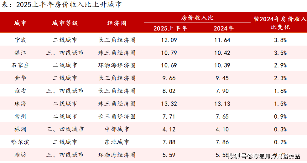 科→首页网站→楼盘测评→中心百科→首页网站24小时热线新葡京翎翠滨江售楼处电话→翎翠滨江售楼中心电话→楼盘百(图3)