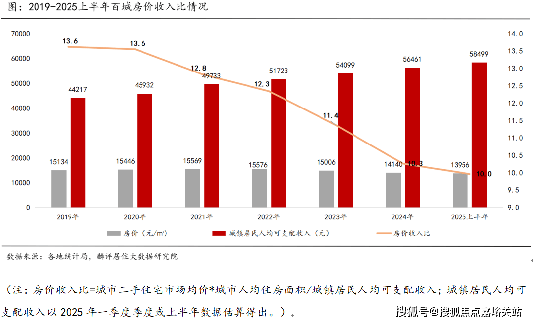 科→首页网站→楼盘测评→中心百科→首页网站24小时热线新葡京翎翠滨江售楼处电话→翎翠滨江售楼中心电话→楼盘百(图5)