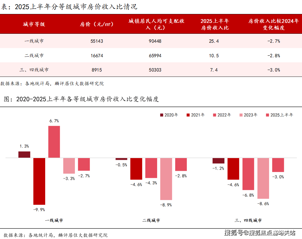 科→首页网站→楼盘测评→中心百科→首页网站24小时热线新葡京翎翠滨江售楼处电话→翎翠滨江售楼中心电话→楼盘百(图11)