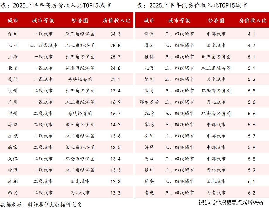 科→首页网站→楼盘测评→中心百科→首页网站24小时热线新葡京翎翠滨江售楼处电话→翎翠滨江售楼中心电话→楼盘百(图13)
