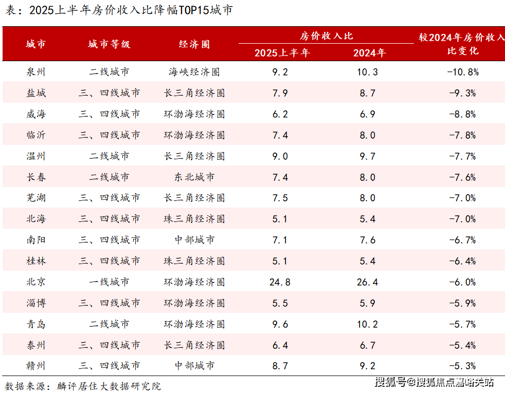 科→首页网站→楼盘测评→中心百科→首页网站24小时热线新葡京翎翠滨江售楼处电话→翎翠滨江售楼中心电话→楼盘百(图14)