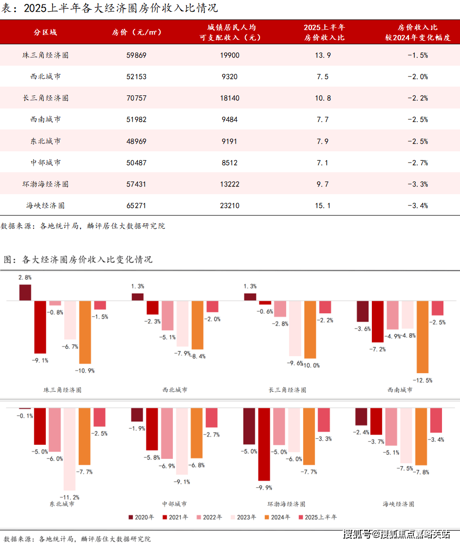 科→首页网站→楼盘测评→中心百科→首页网站24小时热线新葡京翎翠滨江售楼处电话→翎翠滨江售楼中心电话→楼盘百(图20)