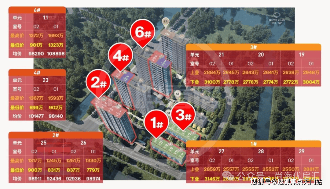 房仅剩少量在售高定配置 + 核芯区位抢占最后入场券!附线上预约通道!新葡京娱乐城18 亿热销印证!绿城・上海逸庐 120m² 奢装大三(图10) 房仅剩少量在售高定配置 + 核芯区位抢占最后入场券!附线上预约通道!新葡京娱乐城18 亿热销印证!绿城・上海逸庐 120m² 奢装大三(图10)