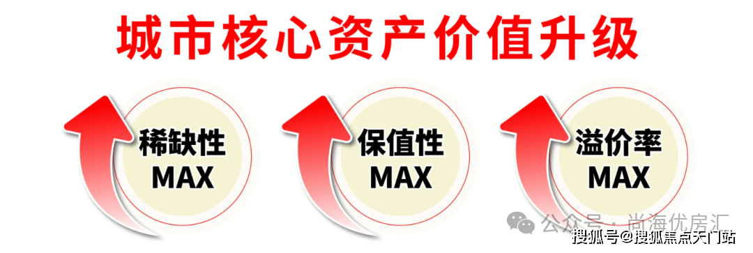 房仅剩少量在售高定配置 + 核芯区位抢占最后入场券!附线上预约通道!新葡京娱乐城18 亿热销印证!绿城・上海逸庐 120m² 奢装大三(图13) 房仅剩少量在售高定配置 + 核芯区位抢占最后入场券!附线上预约通道!新葡京娱乐城18 亿热销印证!绿城・上海逸庐 120m² 奢装大三(图13)